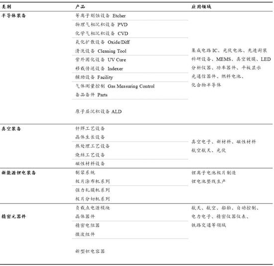 「易胜博官网app下载」盘点国产剧不靠谱围棋 围棋爱好者何时能不糟心