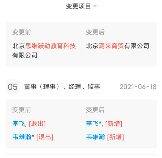 字节教育“闪电”大裁员的24小时