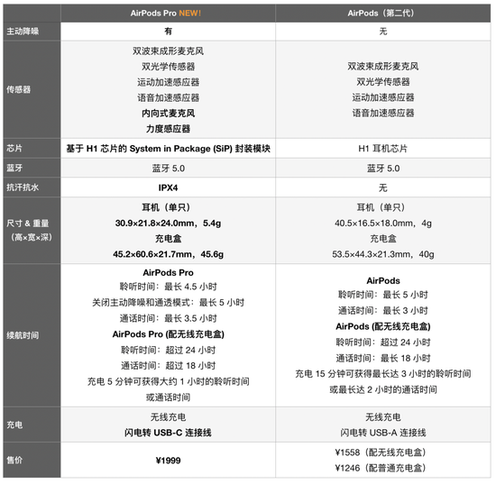 必赢亚洲565net_台盆装在卫生间外面,真的更实用吗?