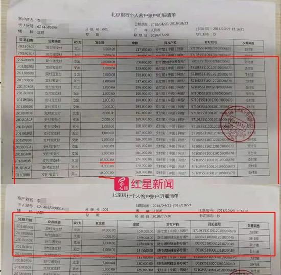 8月8日,仅一天时间里,李达在直播平台打赏了6.3万元
