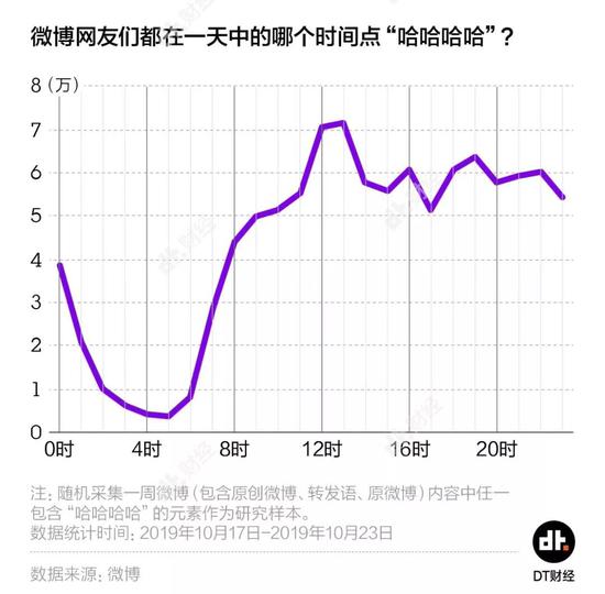 hb体育安卓|“富二代”坐拥上百双限量球鞋要出售,引来各地网友