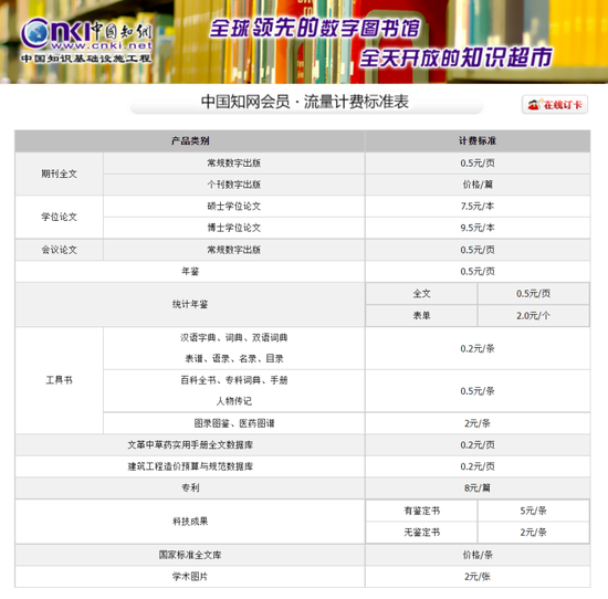 图源：知网