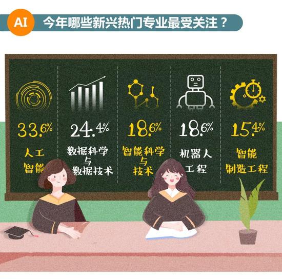 数据来源:艾媒咨询
