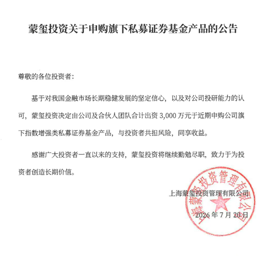 蒙玺投资自购1亿元后,又有知名百亿私募睿郡资产出手