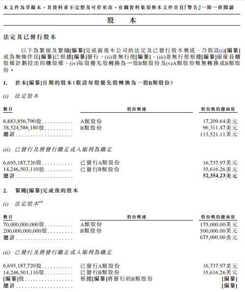 小米香港IPO筹资最高61.1亿美元 预计将于7月9日上市