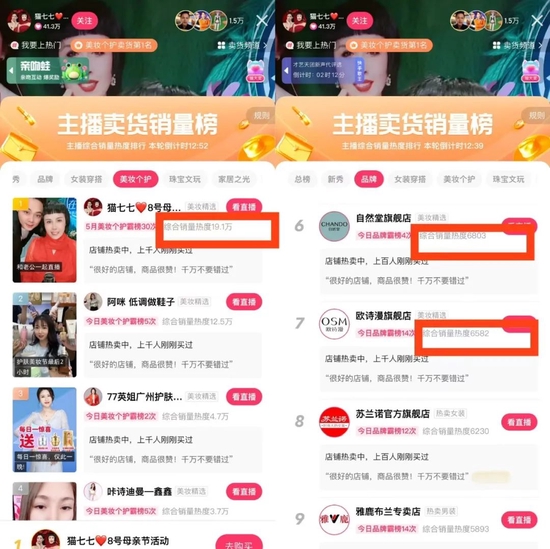 同一时间内,黛莱皙和自然堂、欧诗漫的综合销量热度差距巨大