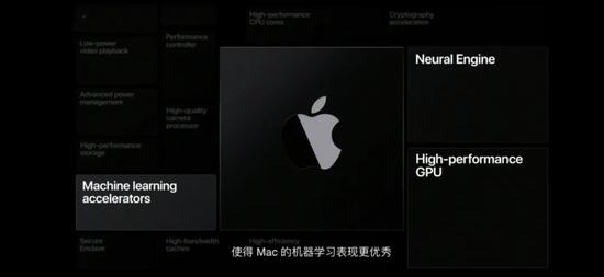 发布会视频截图