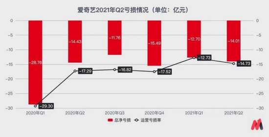 图片来源：妙投