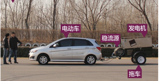 拖着充电宝的电动车 　　资料来源 / 网络