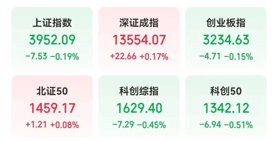 刚刚,002506封单超100万手,这个赛道大爆发