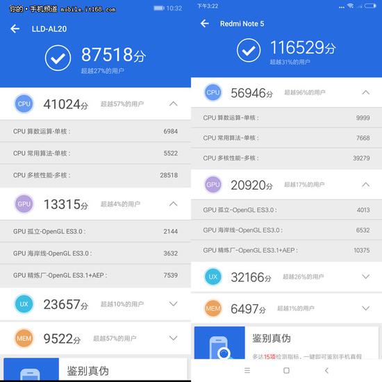 千元网红机玩针对 荣耀9i与红米note5对比