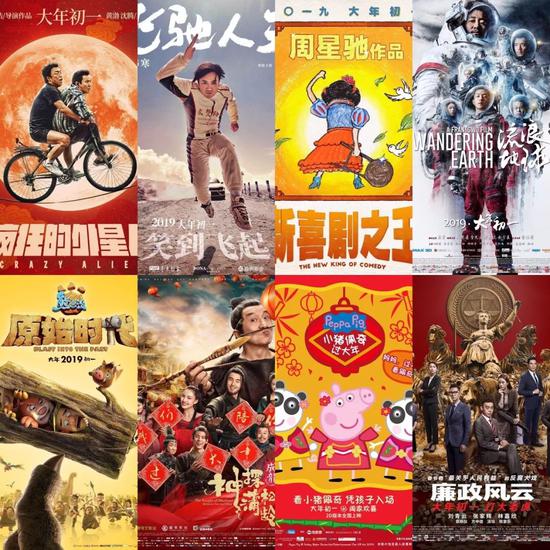 排片增长,人次下滑,市场增量开始萎缩
