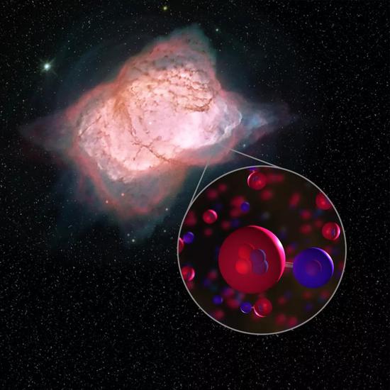 行星状星云NGC 7027与氦合氢离子结构图。