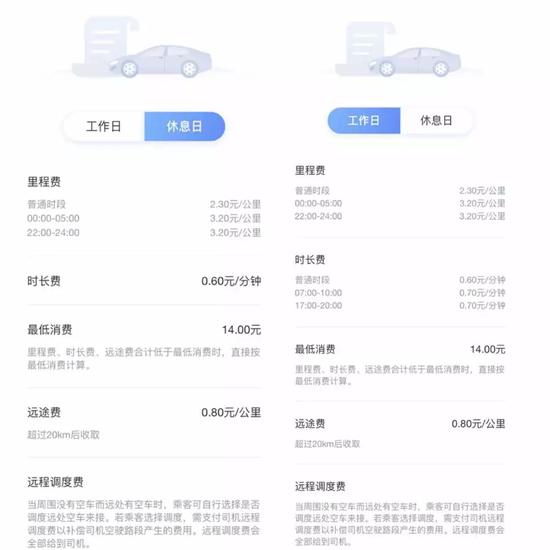 “能挣一些为什么不挣呢？”沈海军抛出了一个疑问句。