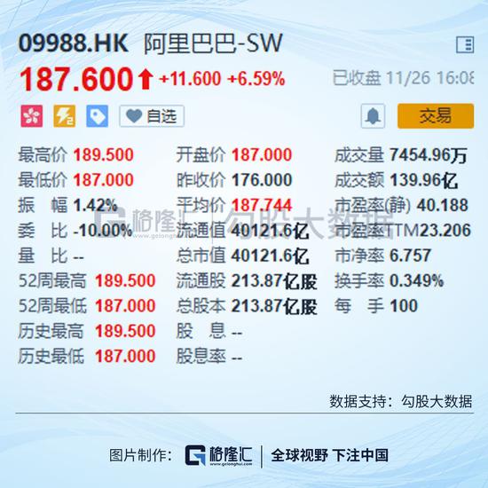 钱柜777网站平台 - 李员外双色球2019123期:上期一等奖1000万又开4注,二等奖117注
