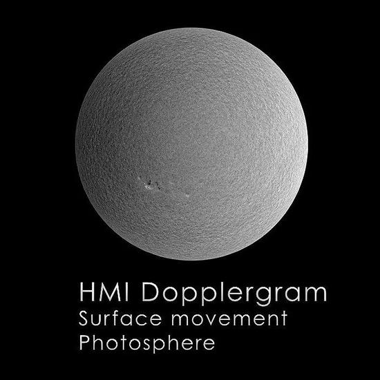 太阳表面（光球层）的多普勒成像。