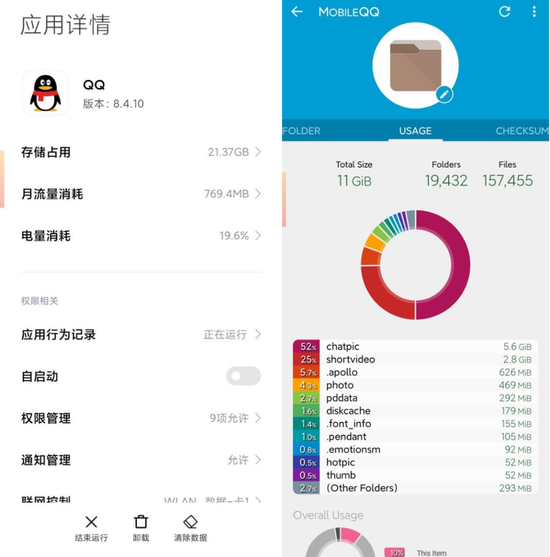 小眾軟件網友@Yazii解析QQ佔用空間