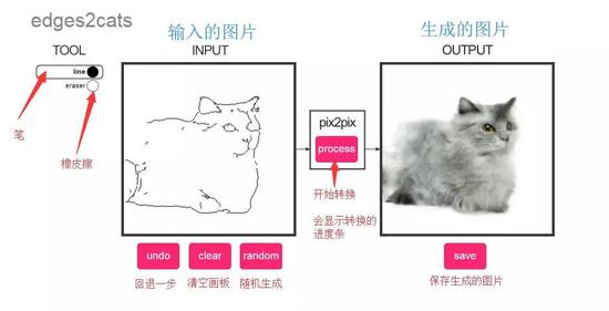 图片来自GitHub社区，账号“yuanxiaosc”