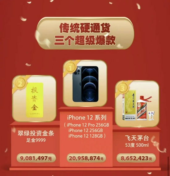 图源 / 交个朋友官微公布的7月17日战报