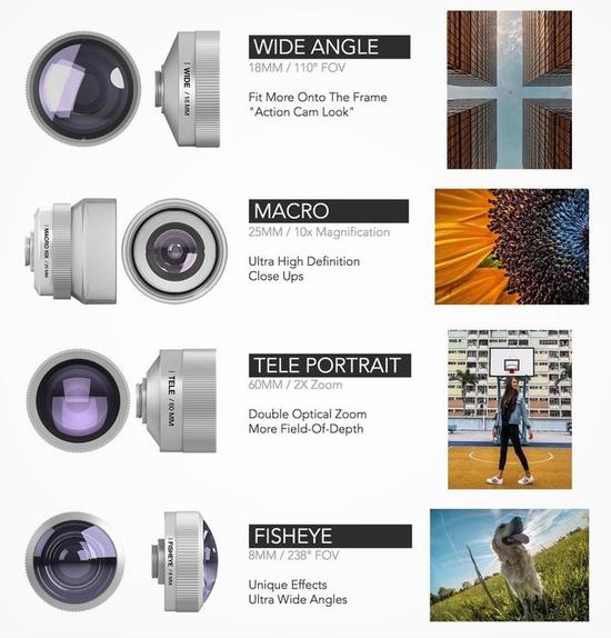 【博狗扑克】让你的iPhone像单反一样换镜头的神器 【博狗扑克】让你的iPhone像单反一样换镜头的神器