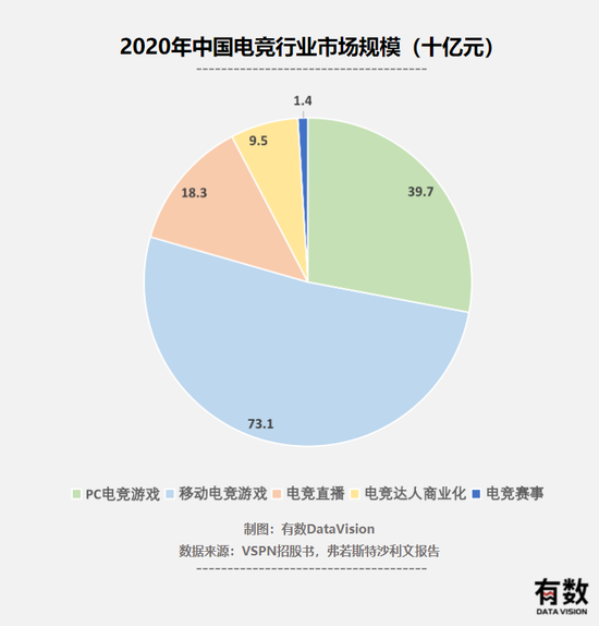 赛事运营费用,赛事运营方案