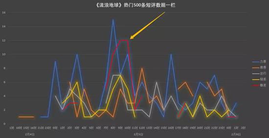 点击图片查看详情 幽灵人口 豆瓣_幽灵人口