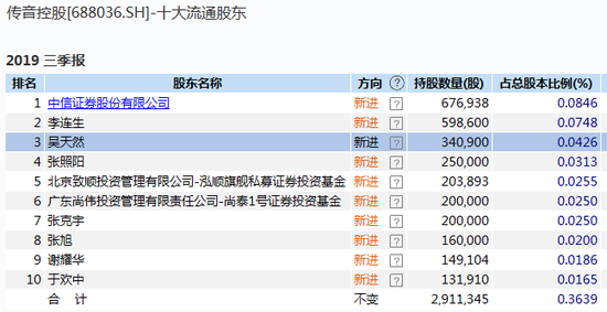 「优彩赌场骗人吗」如果美国今年不出口一粒粮食,世界会发生什么变化?