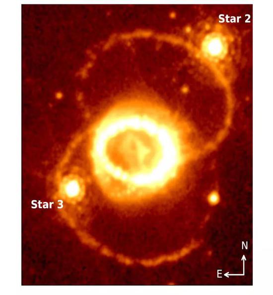图3：SN 1987A形成的三环结构，图片来源：WFC3/F657N