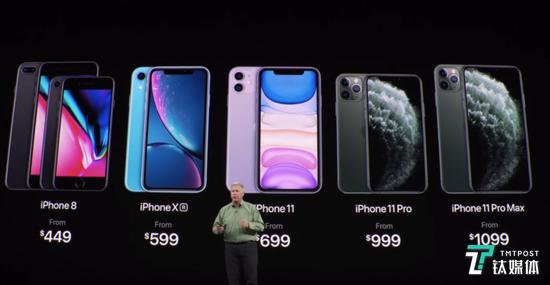 iPhone 11 系列售价一览