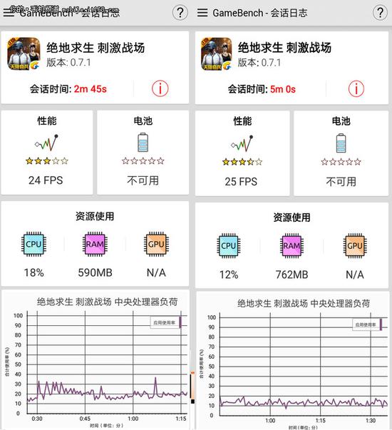 千元网红机玩针对 荣耀9i与红米note5对比