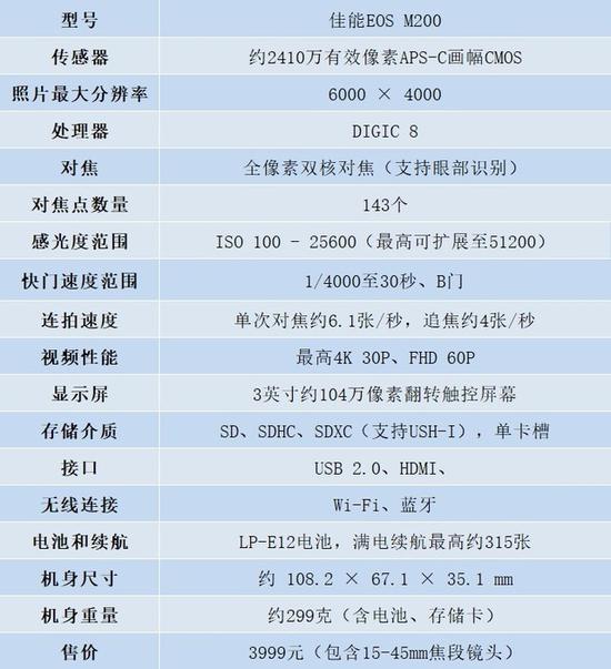 「世界赛外围」道路出现积雪 张家口辖区高速各站口关闭