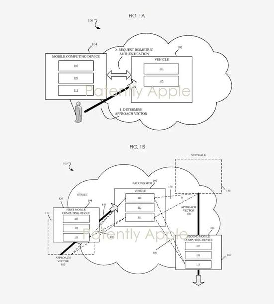 ▲苹果车辆认证系统专利图片