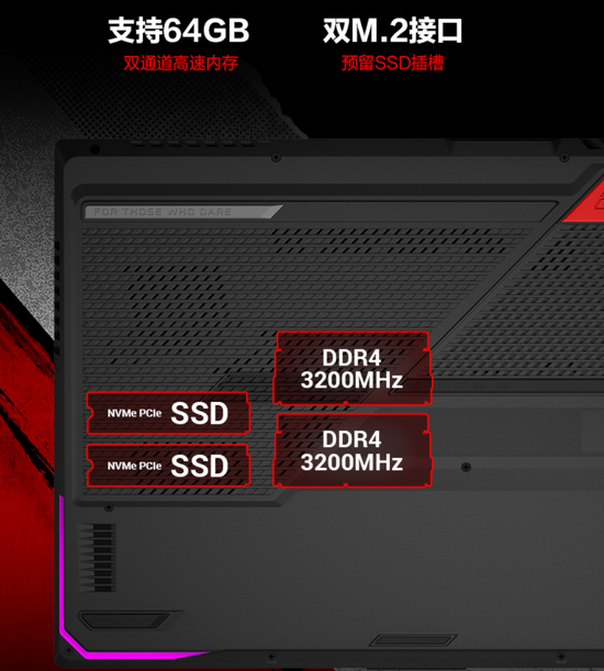 ROGħ5RԤԼR9 5900HX+RX 6800M׷12999Ԫ