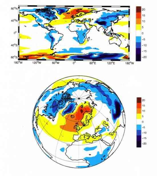 图8：北大西洋暖流与温度