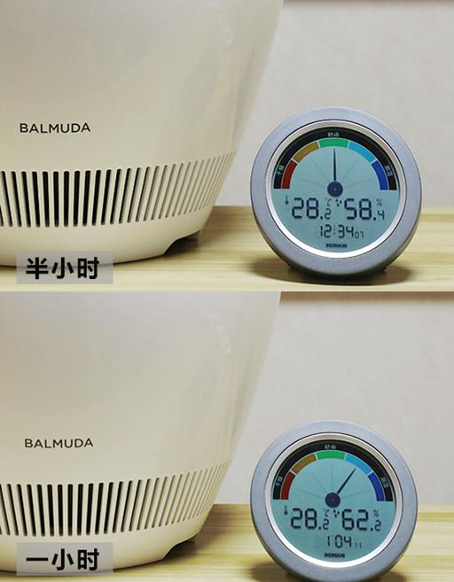 巴慕达室内湿度变化