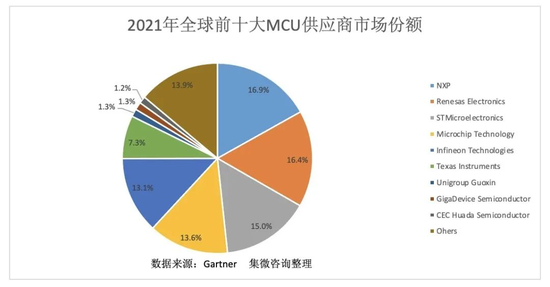 锛堟潵婧愶細鐖遍泦寰級