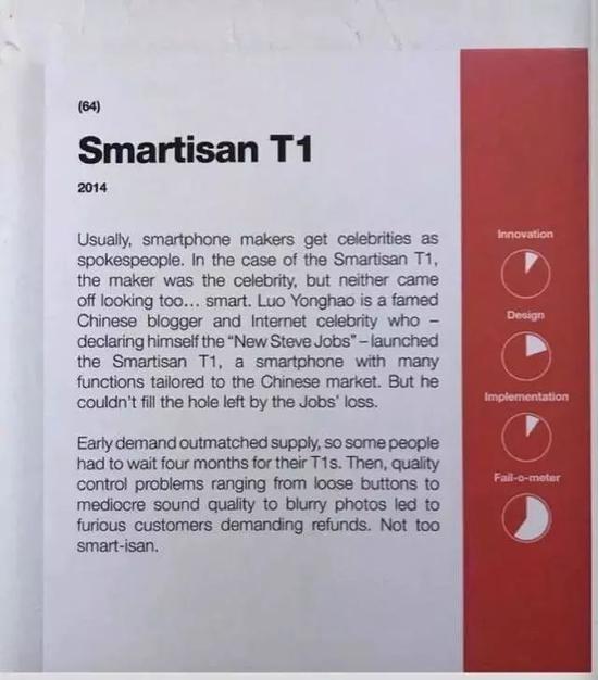 Smartisan T1 列入“失败博物馆”