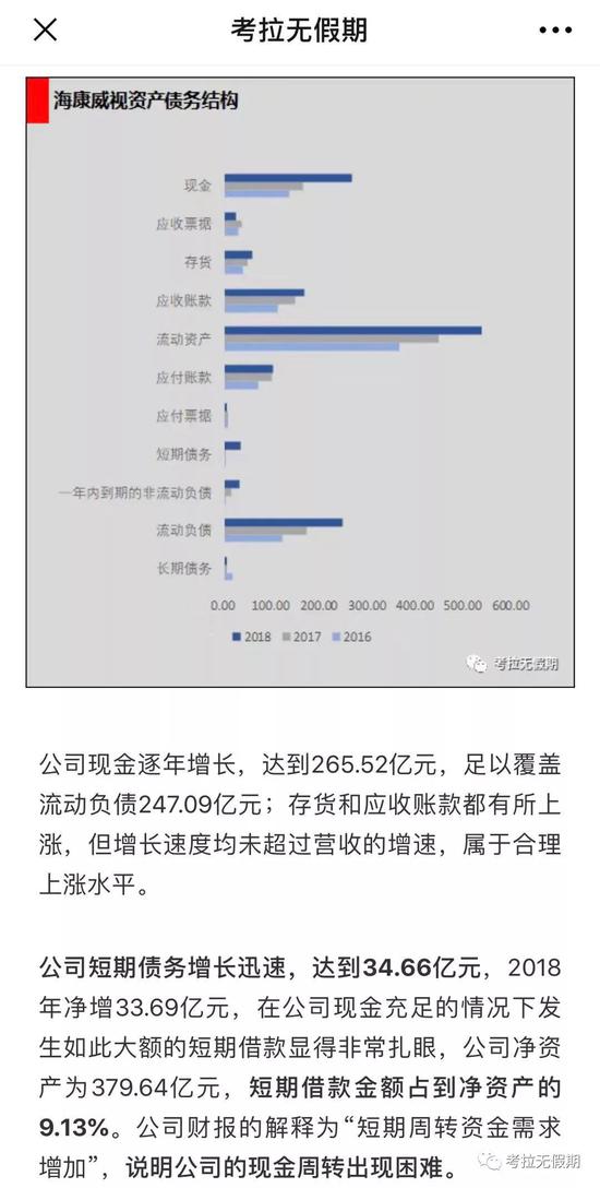 （4月份的海康旧文）