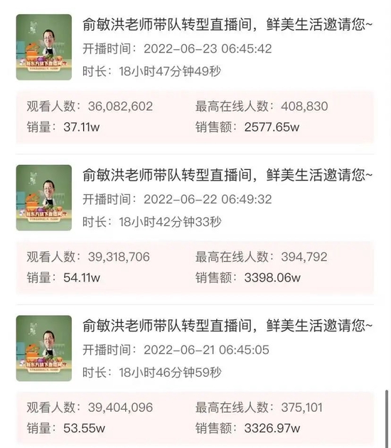 媒体播放器|抖音上演新东方模仿秀