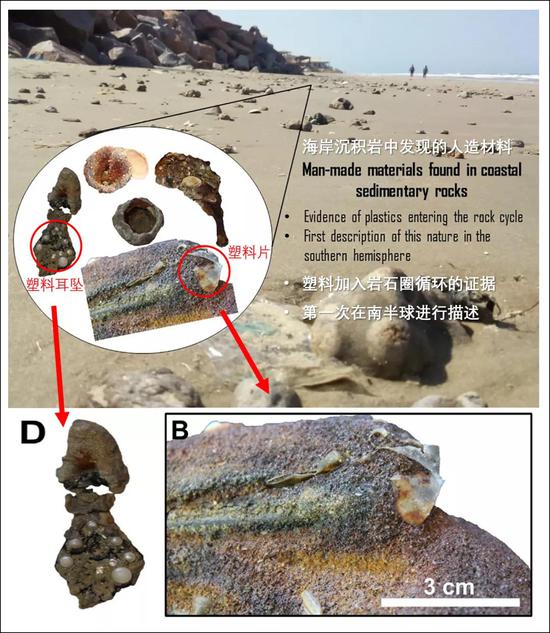 塑料保存在岩石中的实物证据，这处海滩位于巴西南澳格兰德州。