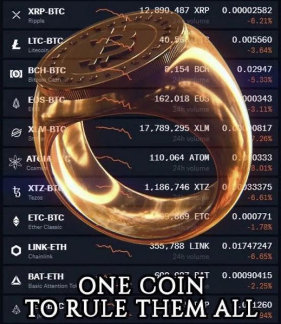 图片来自于Elon Musk的Twitter