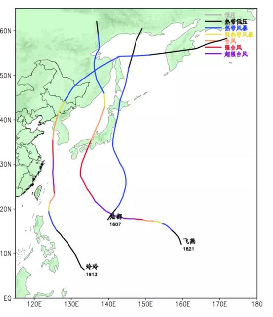 台风“飞燕”“灿都”“玲玲”,图片来源(中央气象台)