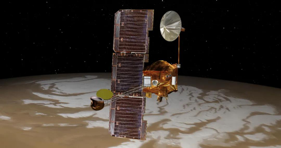 火星奥德赛号工作示意图。来源：NASA/JPL