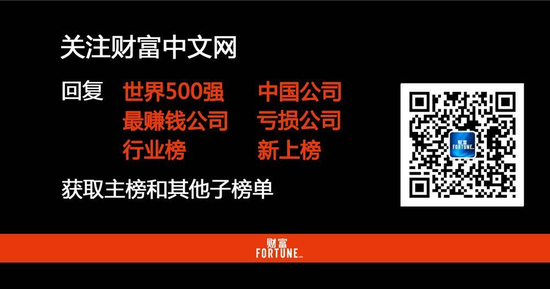 中国大陆《财富》世界500强数量首超美国 但盈利水平仍差距巨大