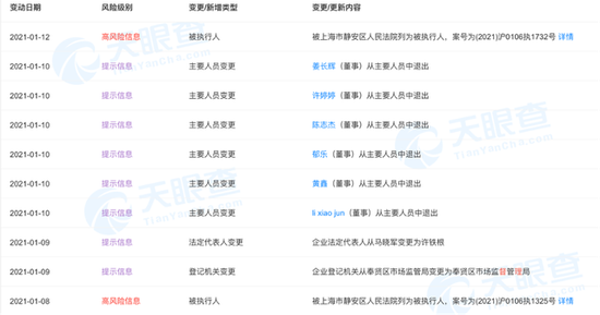 ></p></a>互联网>正文> (截图来源于天眼查)马晓军也透露了目前的进度.