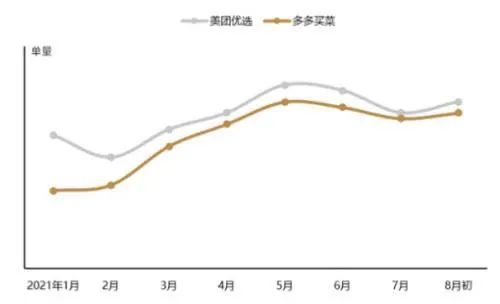 （来源：中金公司研报）