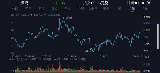 七喜娱乐场现金网 - 潍坊市潍城区精细化管理,助力中心城区品质再提升