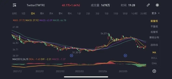 人物|“阴阳大师”马斯克