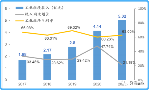 多例核酸“假阳”背后:一家上市公司的豪赌与冒险