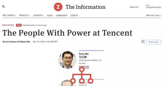 �������ӣ�